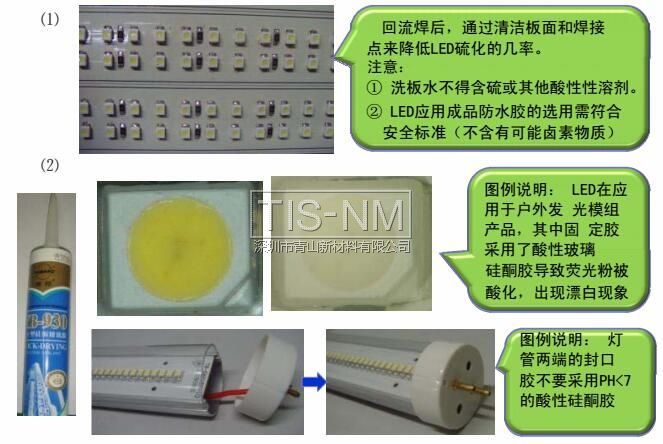 LED產(chǎn)品在進(jìn)行表面清潔處理和防水處理時(shí)，輔料的選用不得含硫