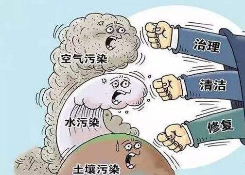 環(huán)保督察空氣、水、土壤污染治理