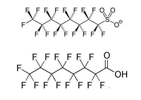 PFOA、PFOS結(jié)構(gòu)